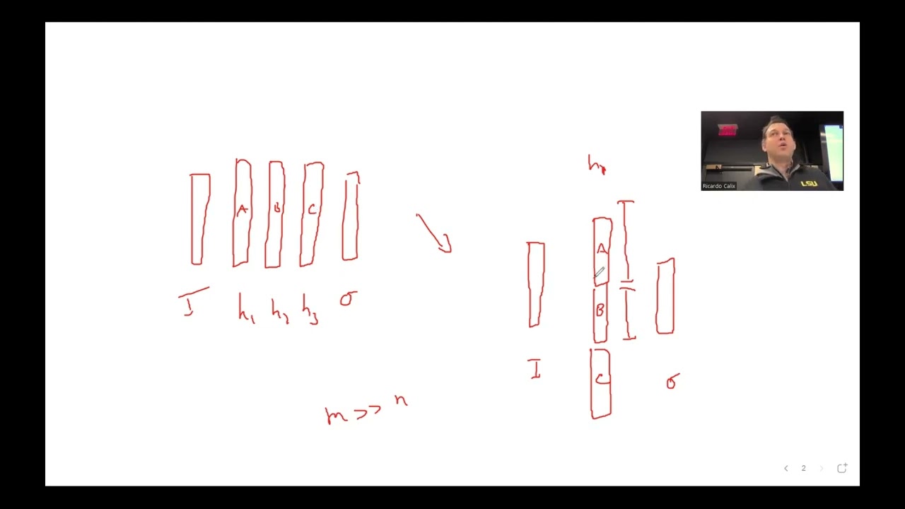Universal Function Approximation and Deep Learning