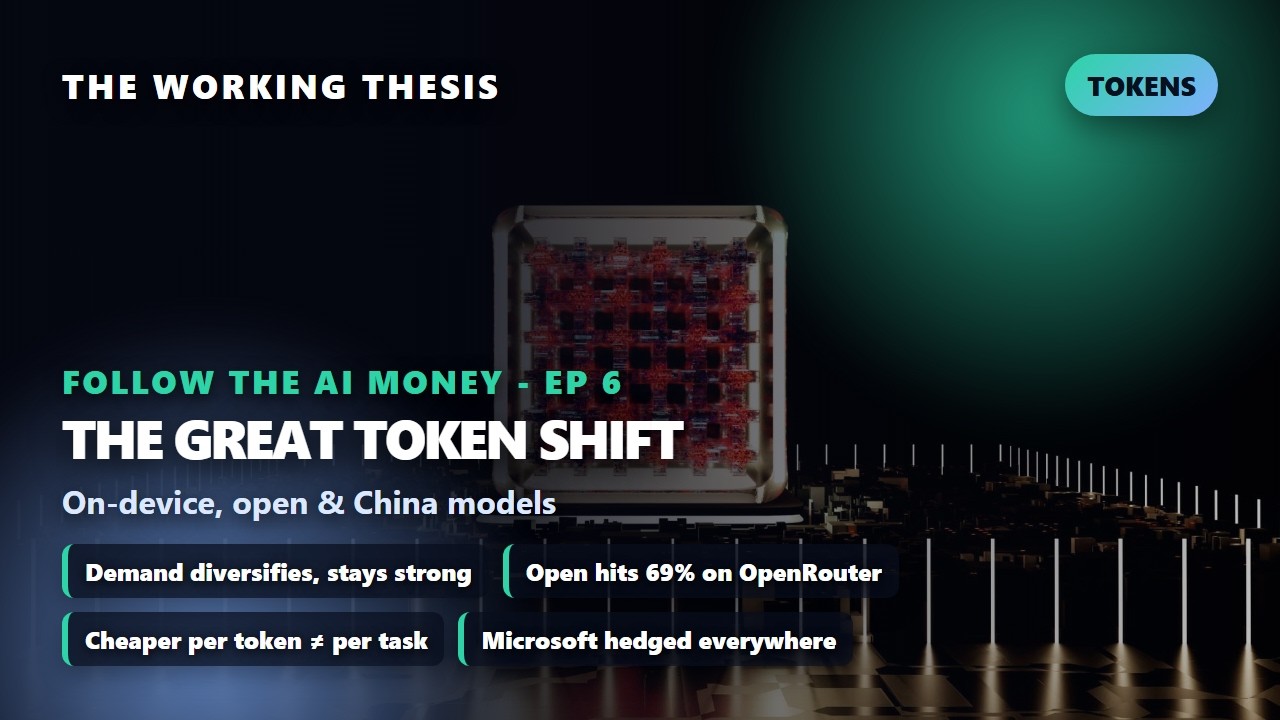 Follow the AI Money (Ep 6): The Great Token Shift &mdash; On-Device, Open & China Models