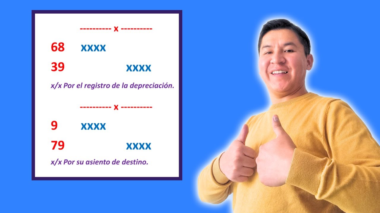 Cómo aprender el ASIENTO DE DEPRECIACIÓN 🍎 [no lo olvidarás jamás]
