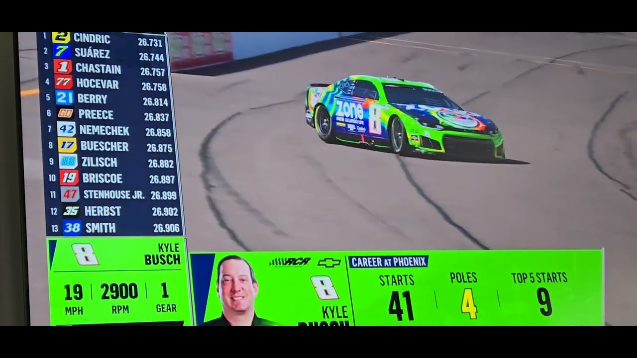 Qualifying Highlights @ Phoenix 2026