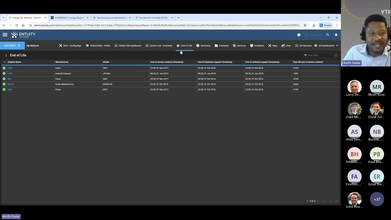 Webinar: Next-Gen Network Monitoring: An In-Depth Look at Entuity Software&trade; in Action