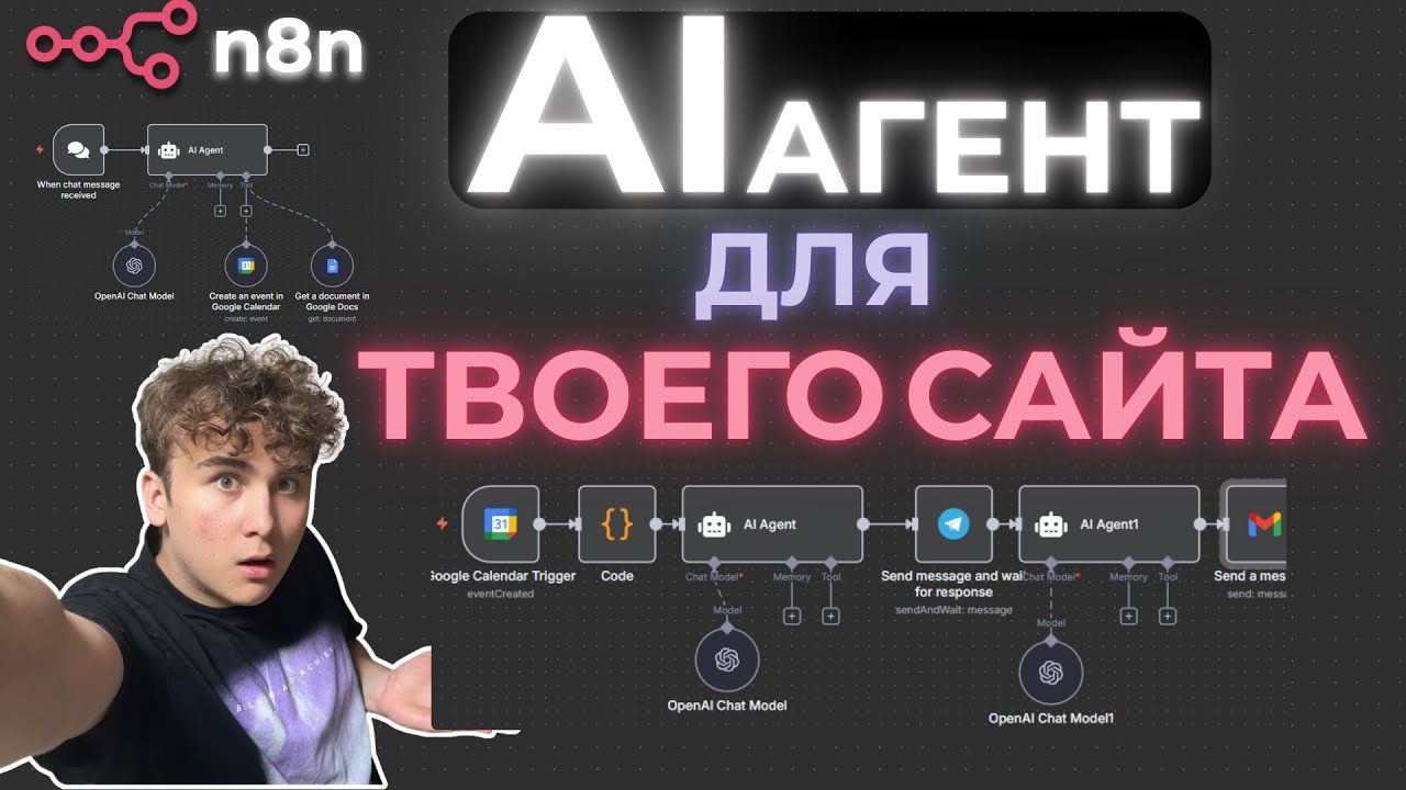 ИИ Агент, который заменит оператора поддержки на твоём сайте! [шаблон n8n внутри]