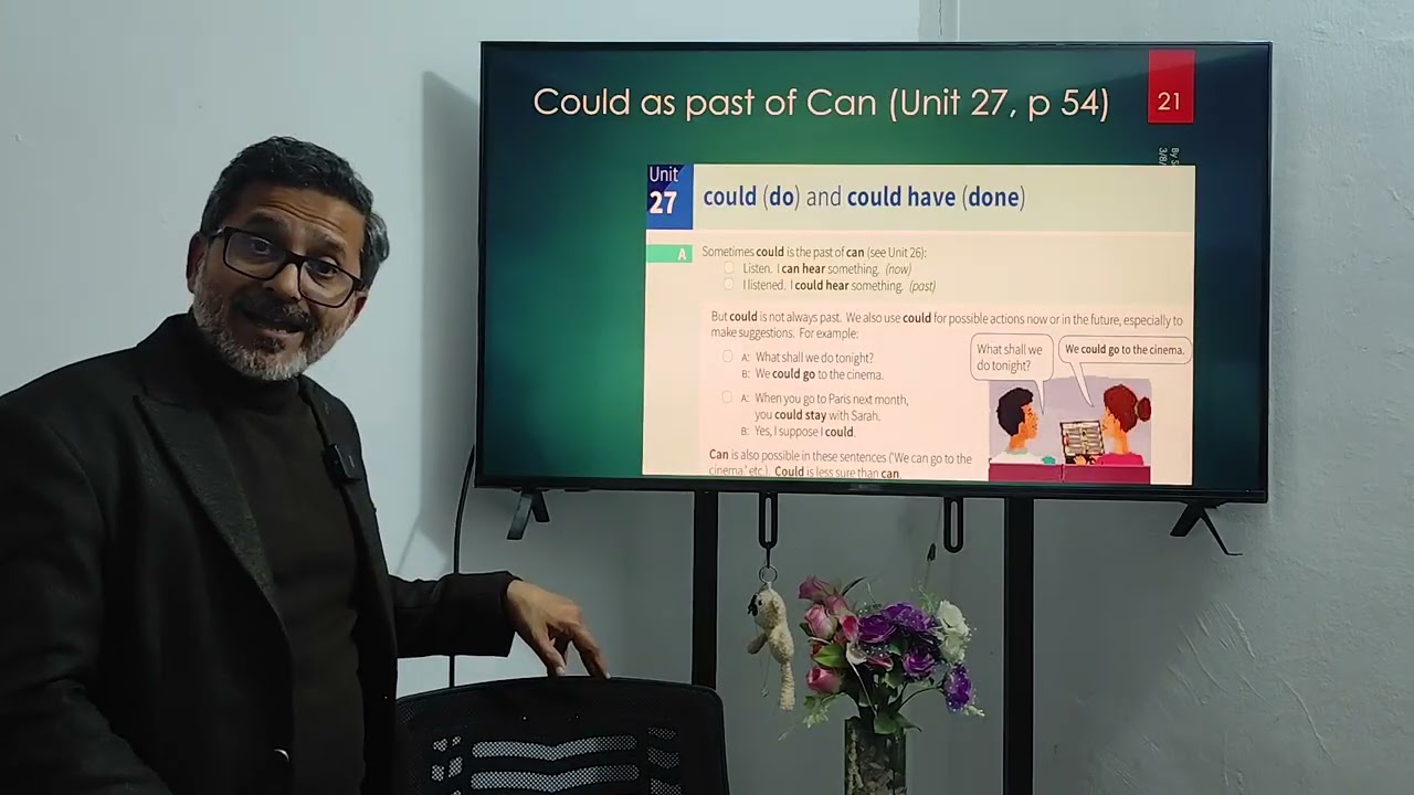 Modal Verbs Units 26 27 Can Could Could Have Able To Managed To compressed By Sayyad Hassan Hadi