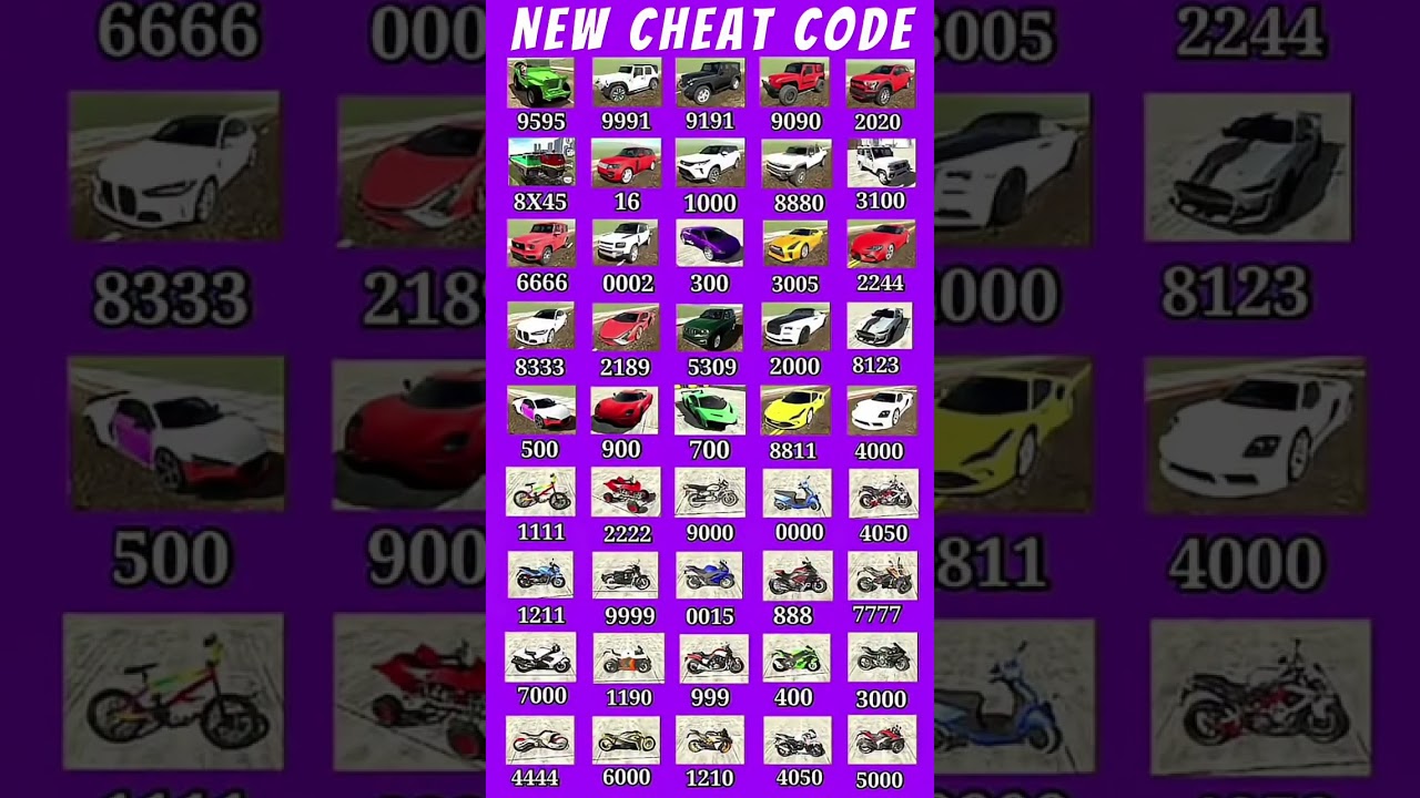Indian bike game 3D all cheat codes #frankly. #Franklin. #Indianbikegame. #Indiangame. #GTA.