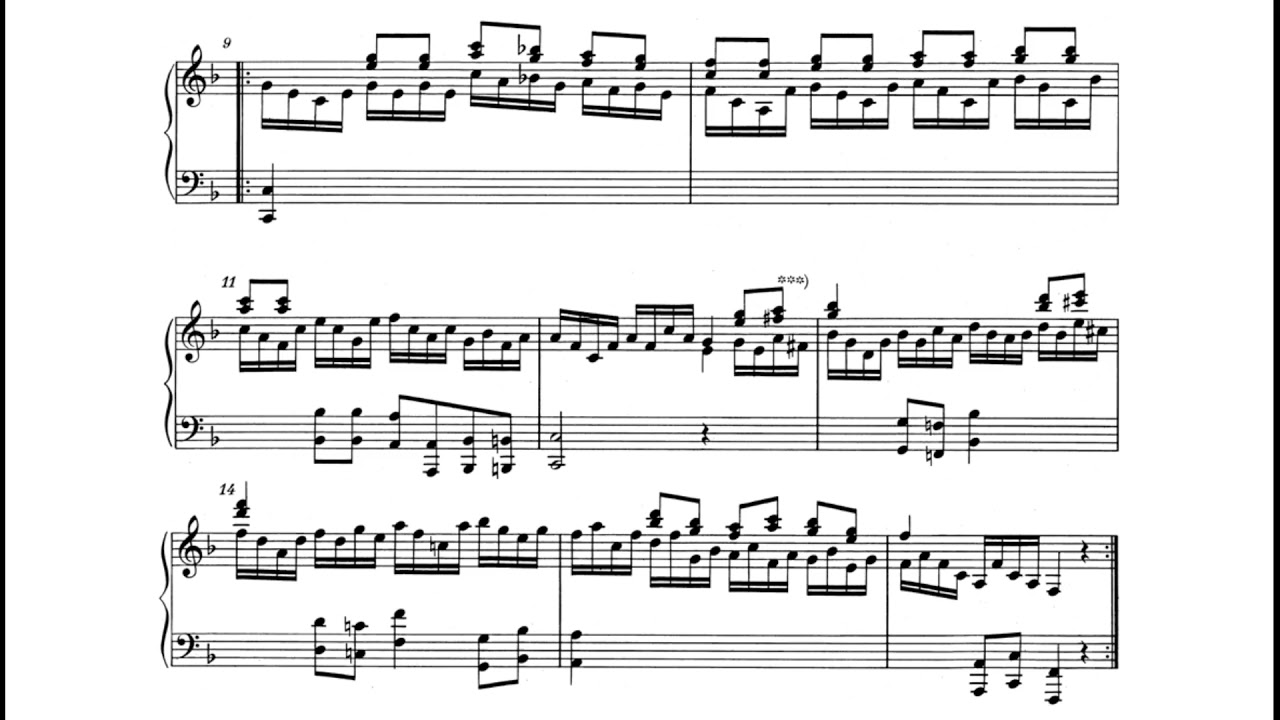 Mozart Variations on 