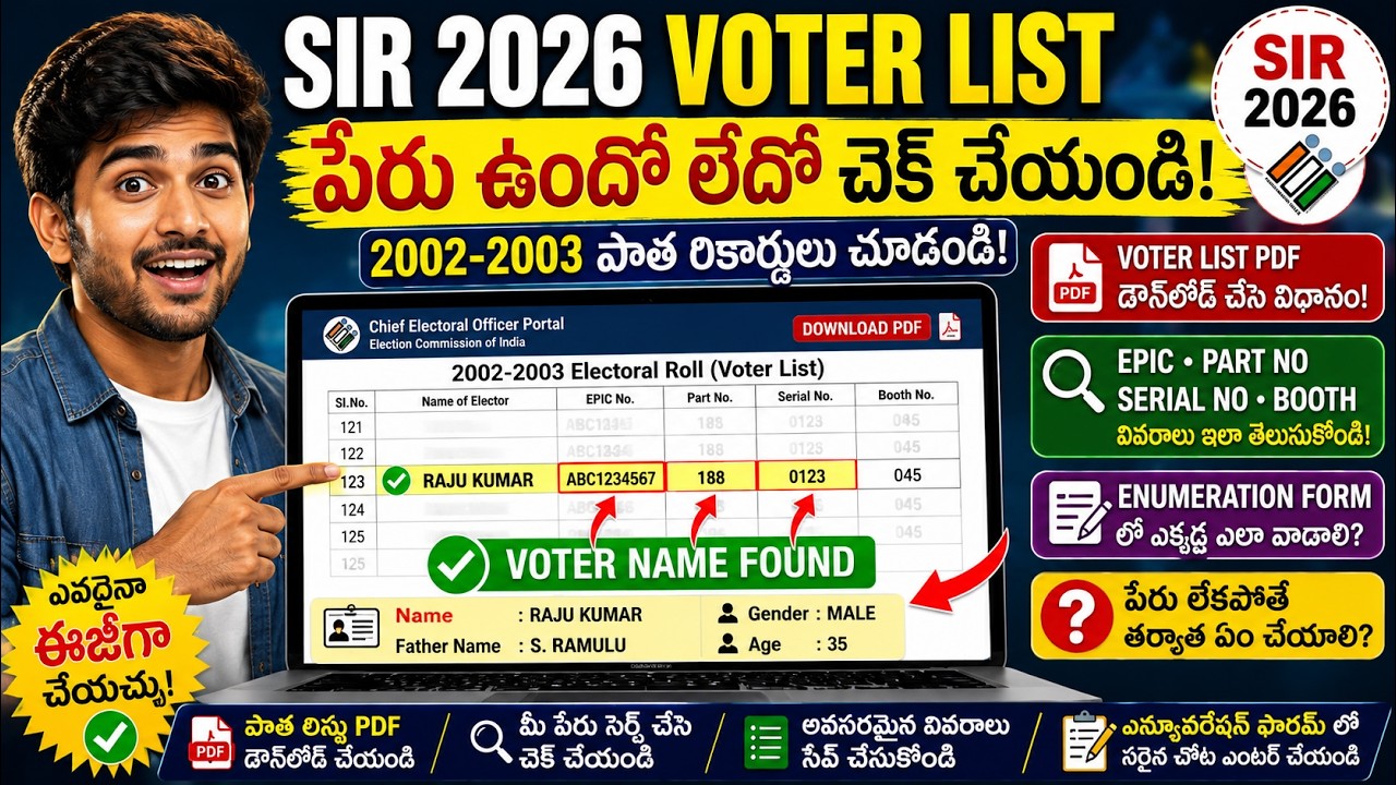 SIR 2026 Voter List Download Telugu | Check Name & Find Details for Enumeration Form