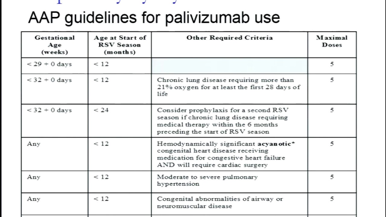 1 1  Pediatrics 2