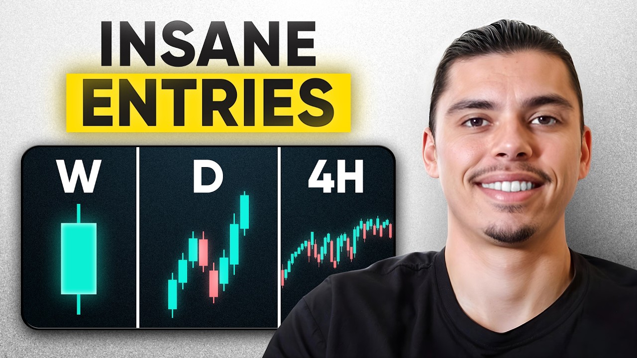 Most Traders Use Top Down Analysis WRONG! (Do This Instead)
