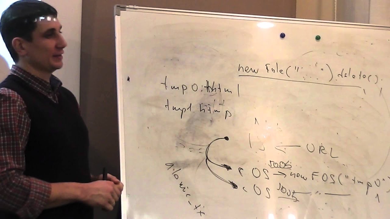 Java Core: Java I/O. Лекция #13 (Часть 1)
