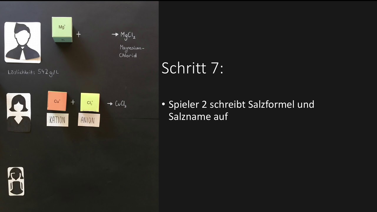 Chemievideo AlexCarlaFabianNickSarah