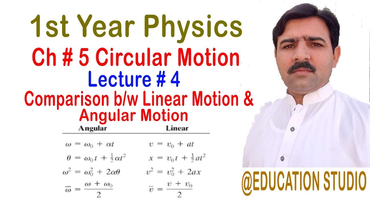Equation for Rotational Motion|Ch # 5|Lec # 4|Urdu Hindi|Comparison b/w Linear & Angular|Prof Ajmal|