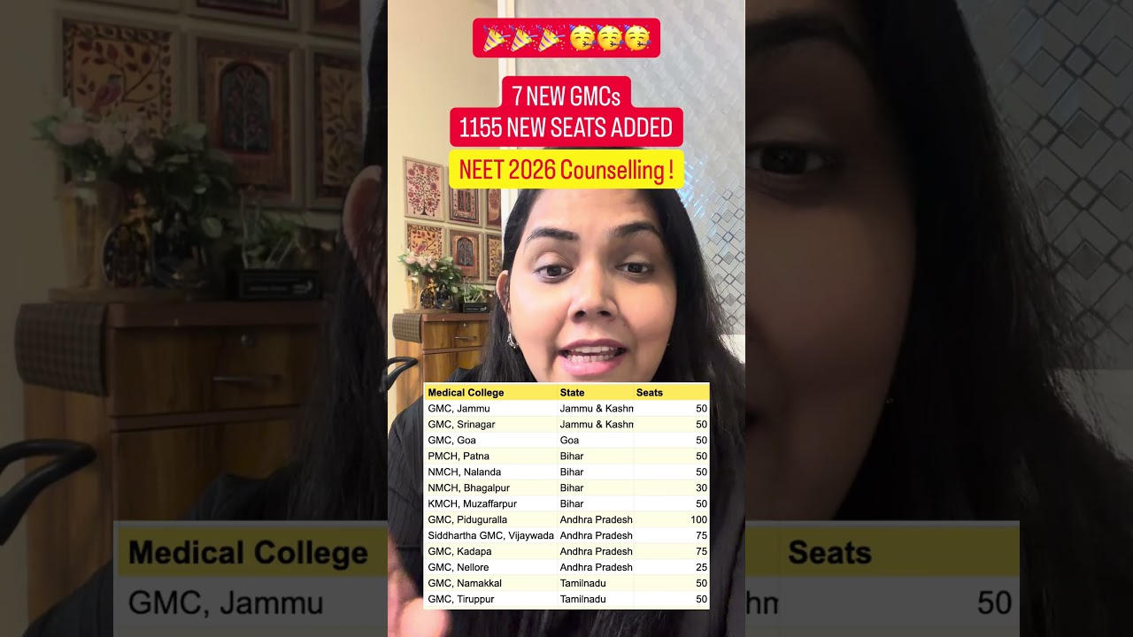 BIG UPDATE 🔥 7 New GMCs Added | 1155 New MBBS Seats for NEET 2026 | Dr. Shipra Ma'am
