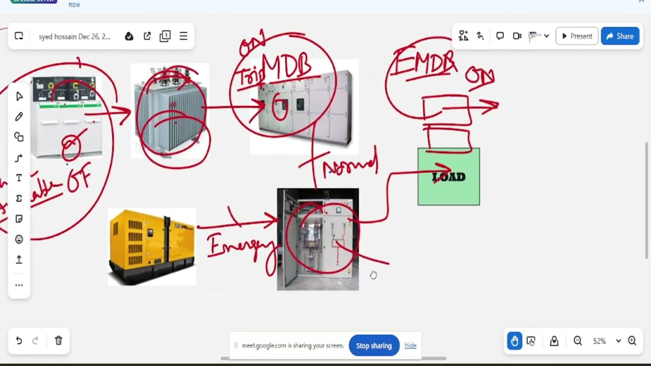 BMS system class- 9 dec-25 