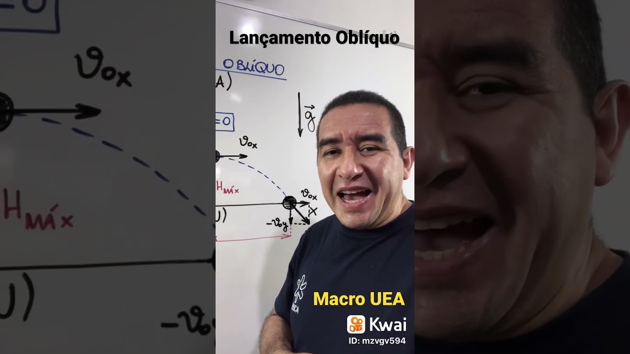 Assunto Importante para o Vestibular da UEA