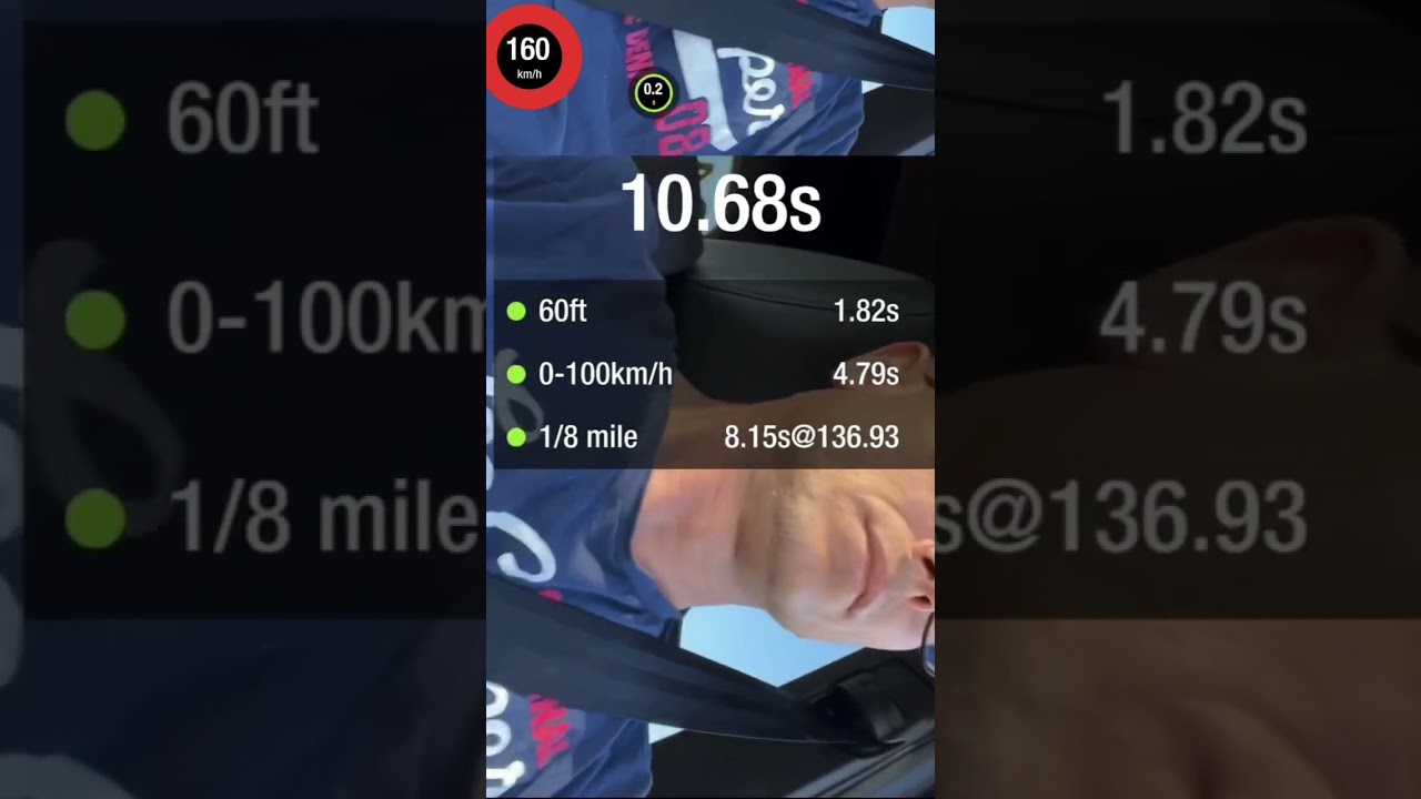 0-200 Km/h Ford Focus RS Mk3 Dragy Test - All Speed Time Test 0-60ft 1/4 Mile 1/8 Mile 