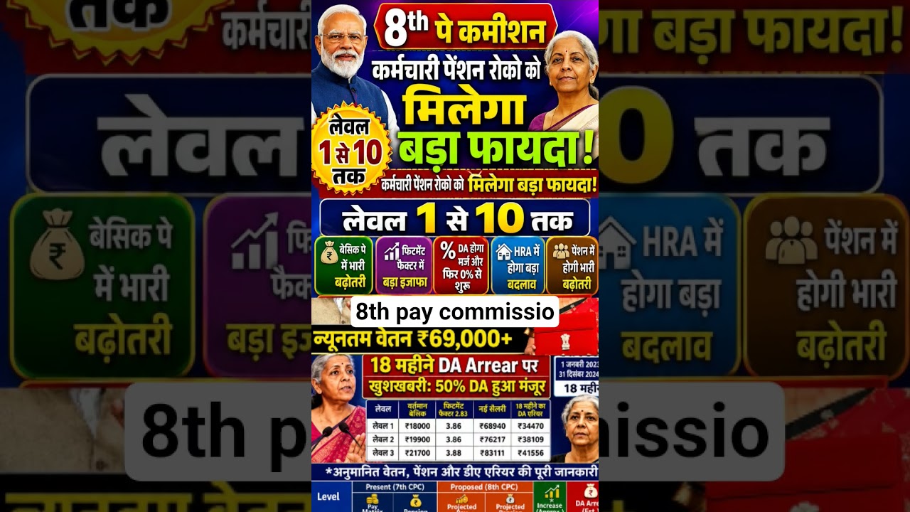 8th pay commission 🔥Big update 69000 salary का पूरा सच?#shorts #ytshorts #8thpaycommission