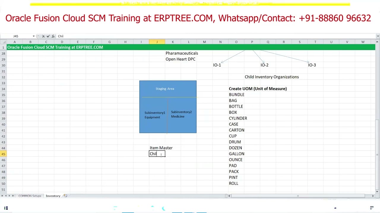 Oracle Fusion SCM Training | Oracle Fusion Inventory Setups | 17th Session