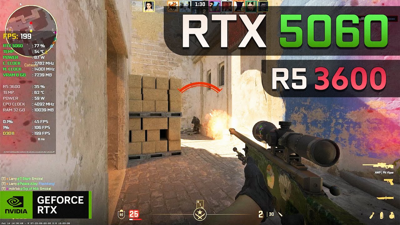 RTX 5060 + Ryzen 5 3600 | Counter-Strike 2 Benchmark | 1080p Very High, Low