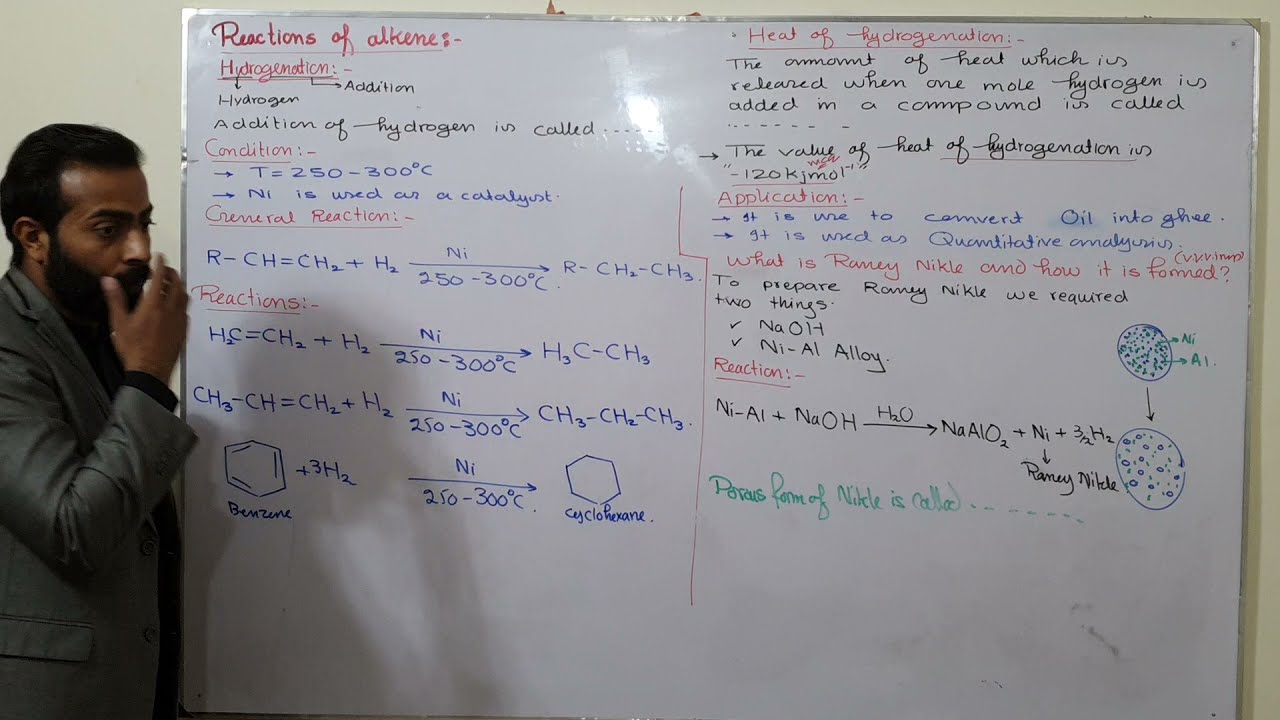 Reactions of Alkenes | Hydrogenation | ch#8 | 12th class chemistry