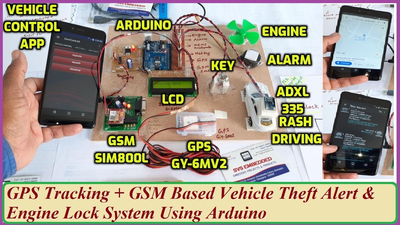GPS Tracking + GSM Based Vehicle Theft Alert & Engine Lock System Using Arduino