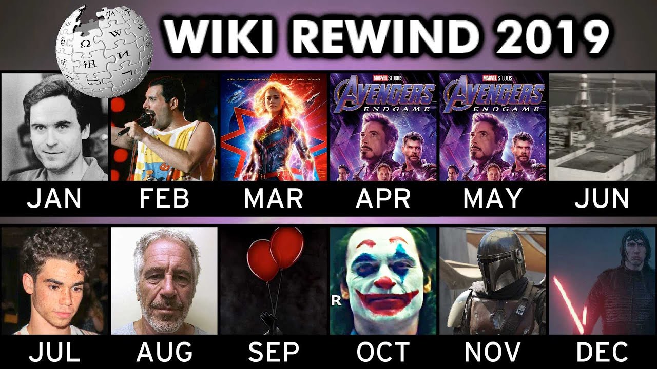 WIKIPEDIA REWIND 2019