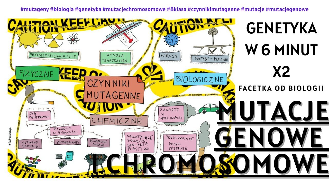 Mutacje - Mutacje Genetyczne  - Czynniki Mutagenne - Choroby Spowodowane Przez Mutacje