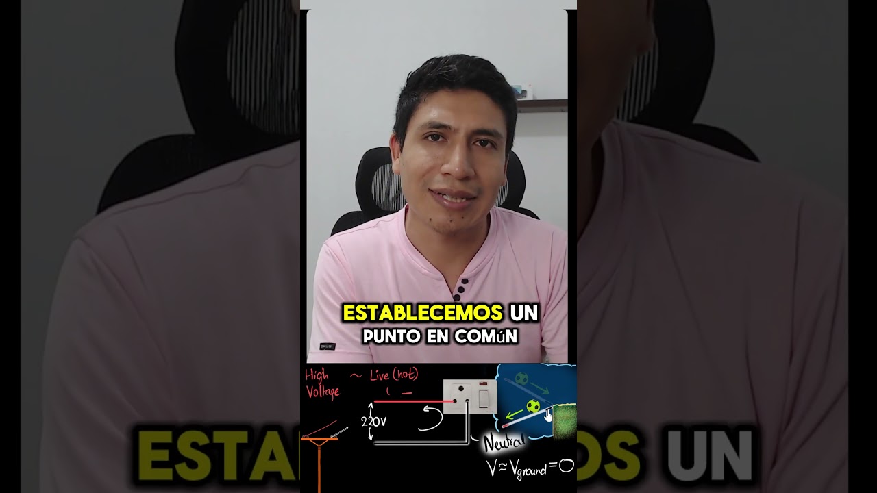 &iquest;Por qu&eacute; se une el neutro con tierra en una conexi&oacute;n el&eacute;ctrica? #tips #electricidad #usa