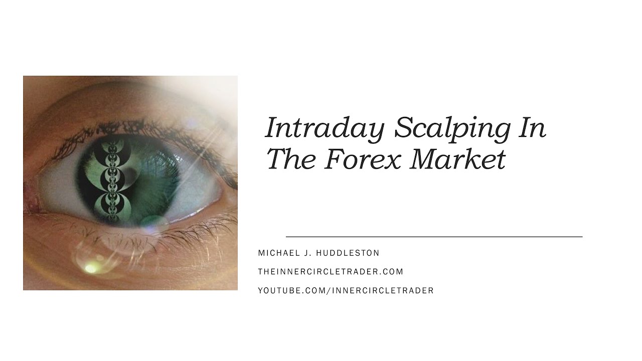 ICT Forex Interactive Learning Experience - Scalping OTE Setups
