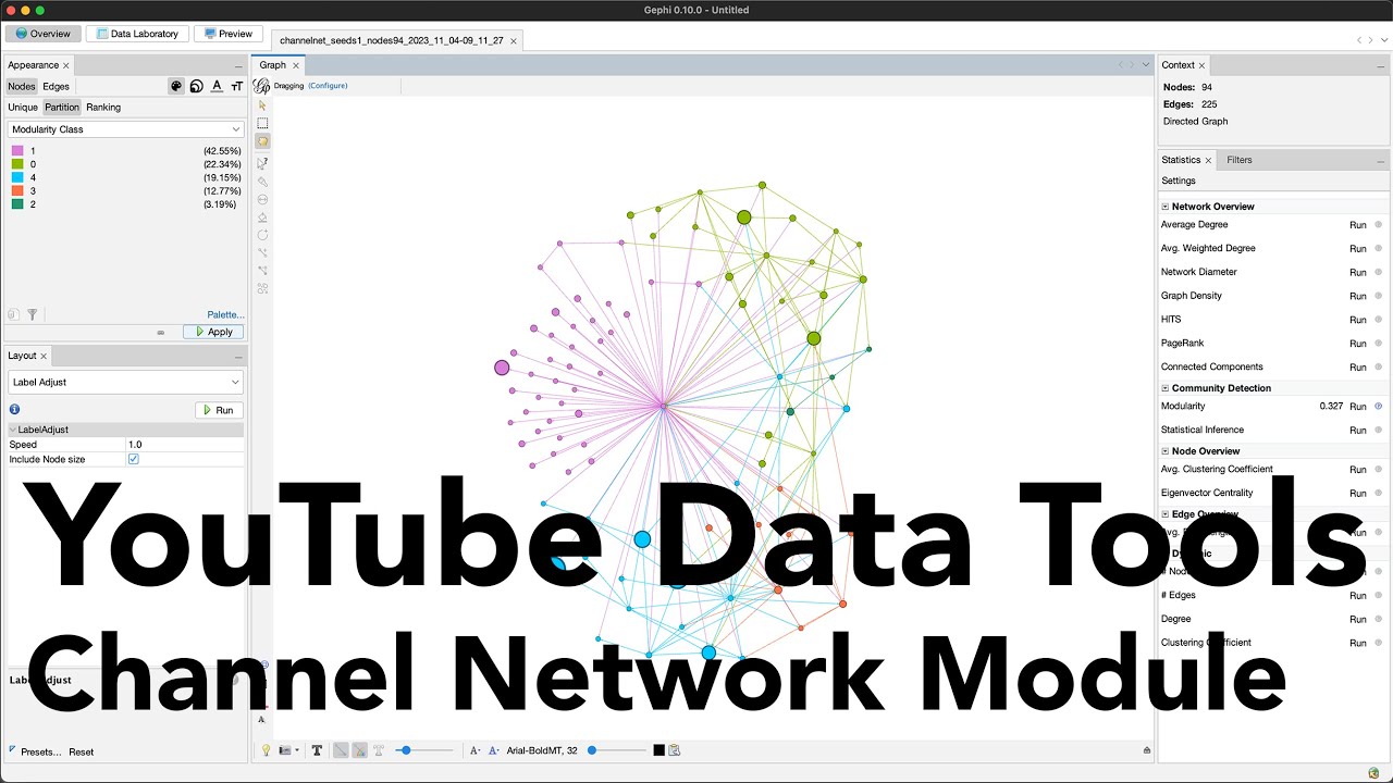 YouTube Data Tools - Channel Network Module (Nov 2023)