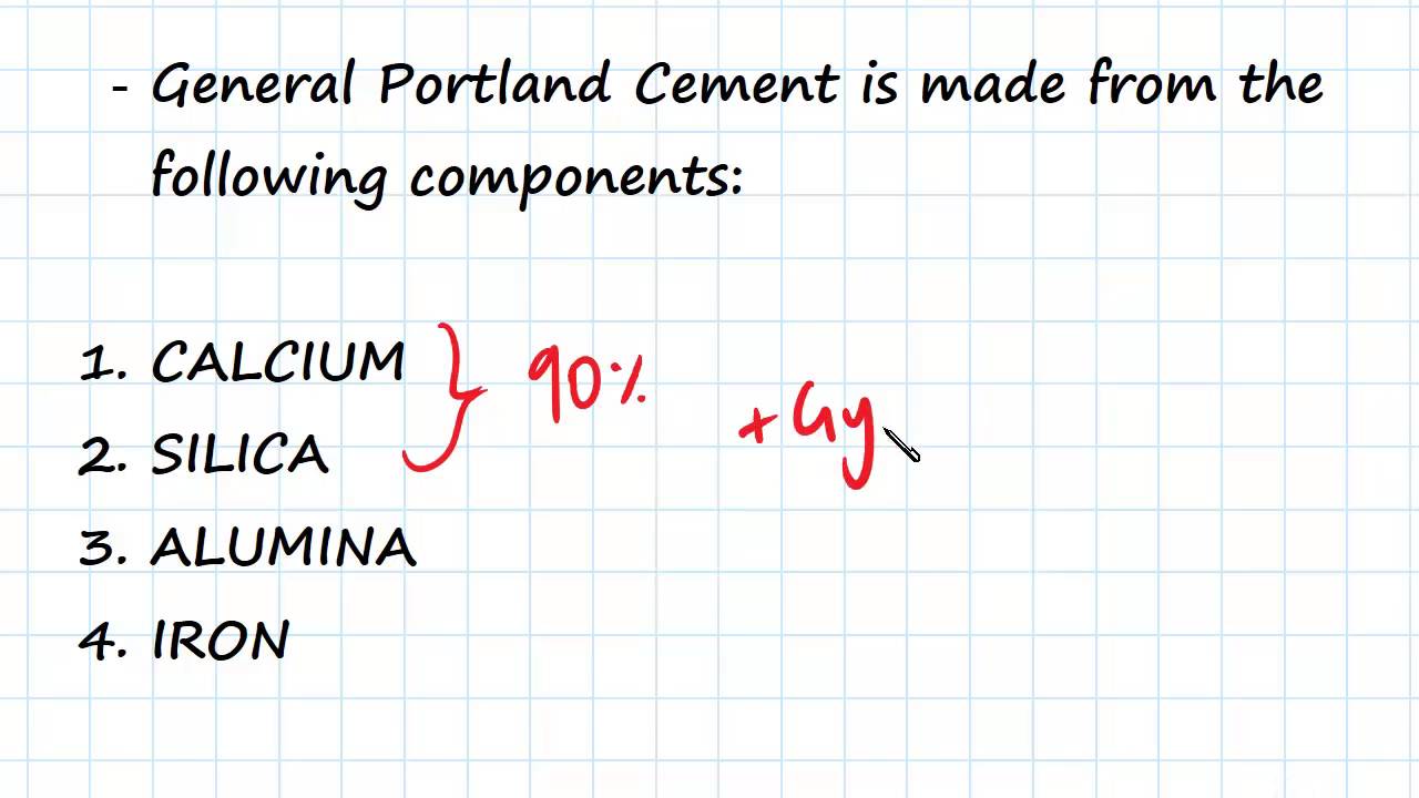 Composition of Cement | Engineering Materials