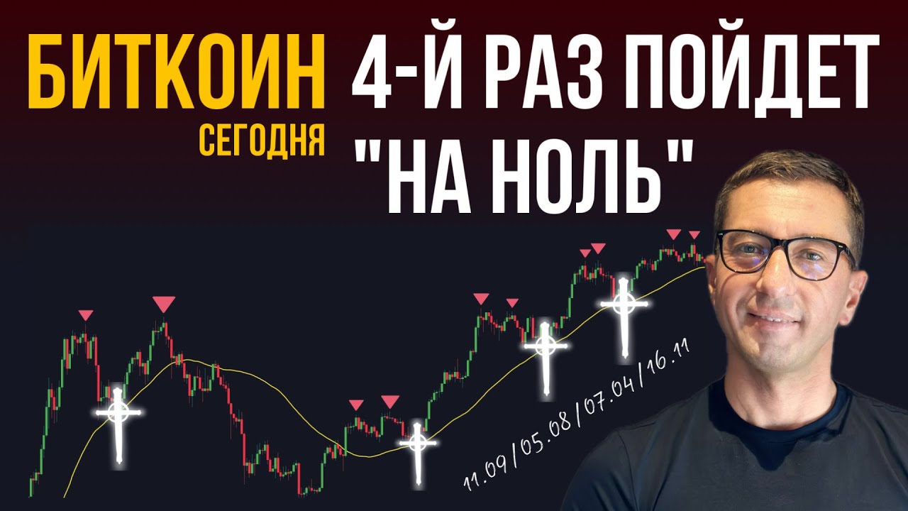 БИТКОИН 🎅🏼 4-й РАЗ ПОЙДЕТ НА НОЛЬ [Альта ...]