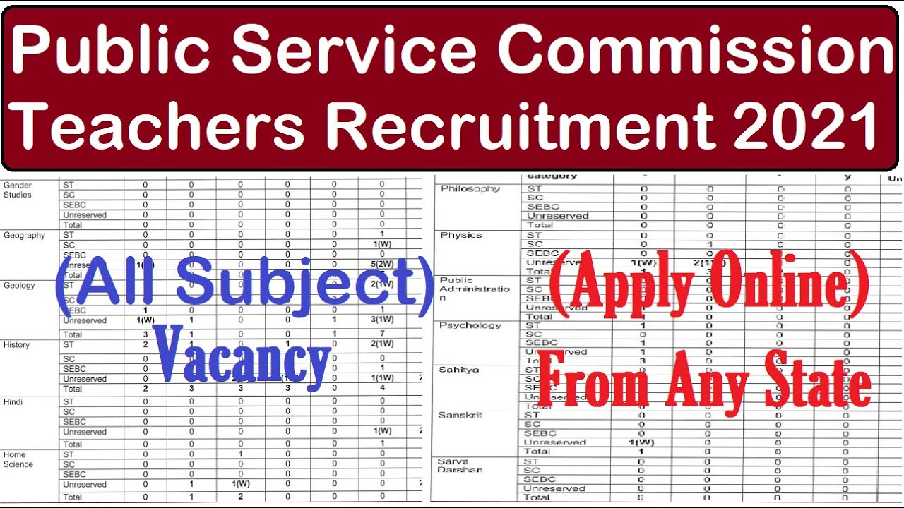 Public Service Commission Teachers Recruitment 2021, Government Teaching jobs 2021, Teachers Vacancy