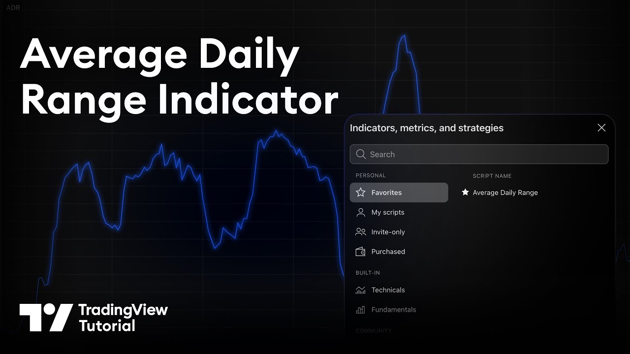 Индикатор среднего дневного диапазона (ADR) на TradingView: Учебное пособие