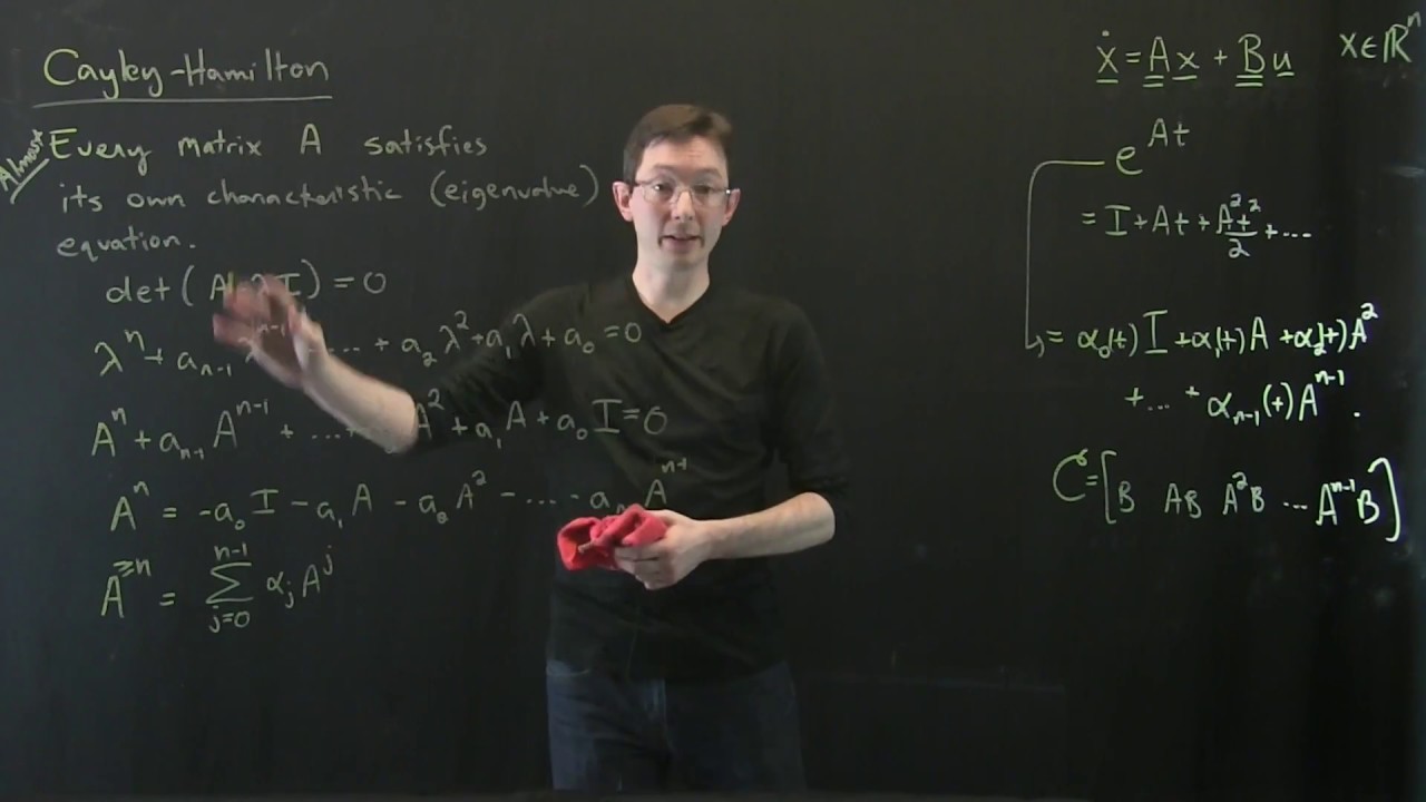 Теорема Кэли-Гамильтона [Учебный лагерь по управлению]