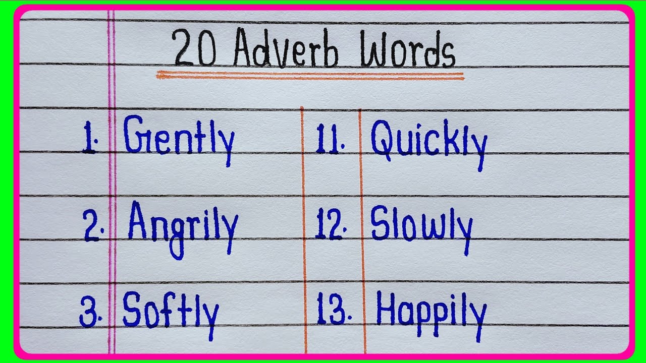 20 Adverb Words || Examples of Adverb || 20 Adverb || English Grammar 