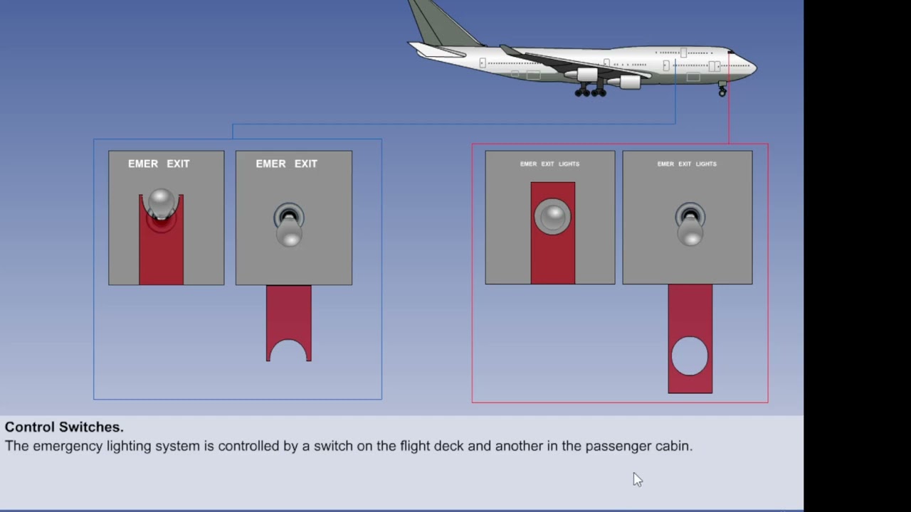 Aircraft General Knowledge - Emergency Lighting -09-03