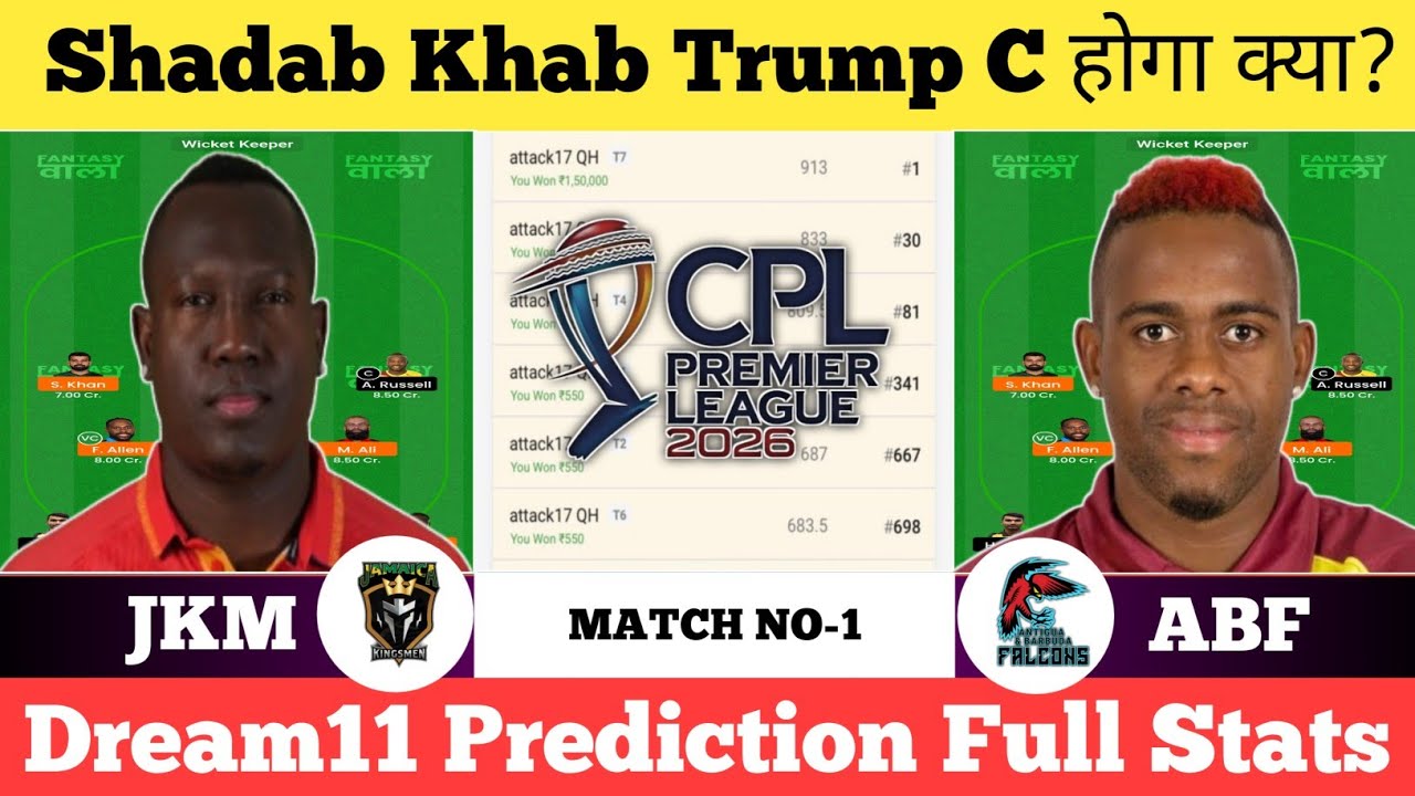 JKM vs ABF Dream11 Prediction | JKM vs  ABF Prediction | JKM vs ABF | JKM vs ABF Today Match |