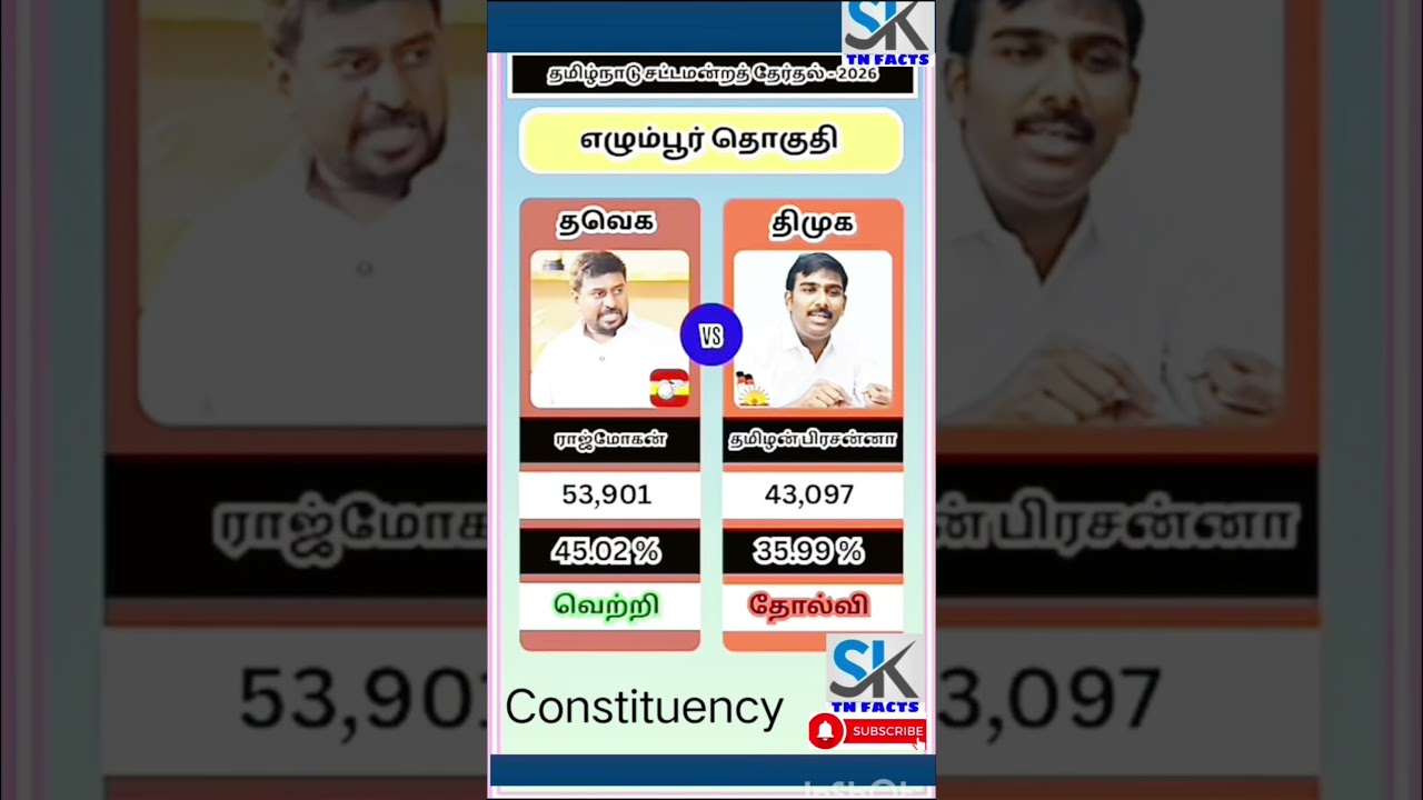 Egmore Assembly constituency information | TN | tn election results