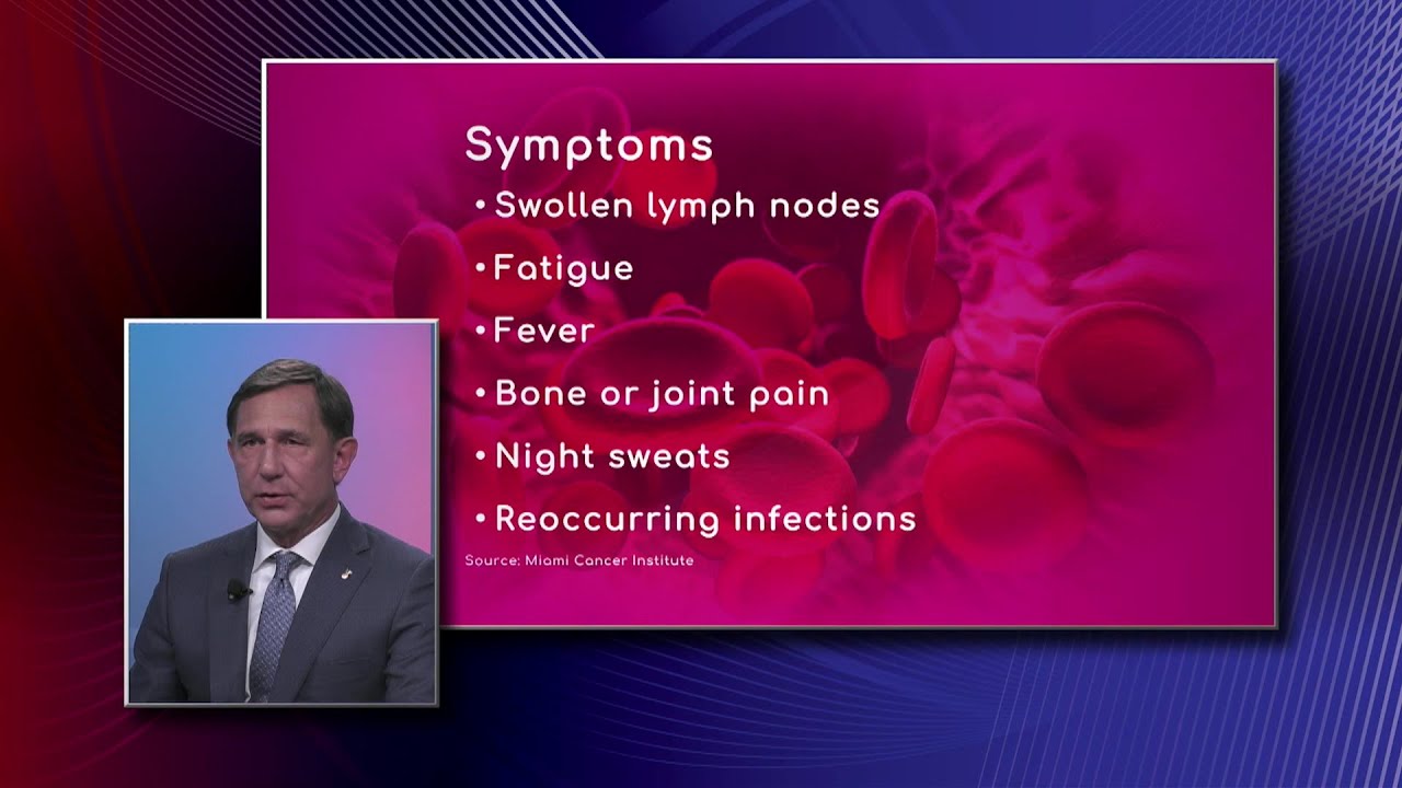 Symptoms of Hematologic Malignancies