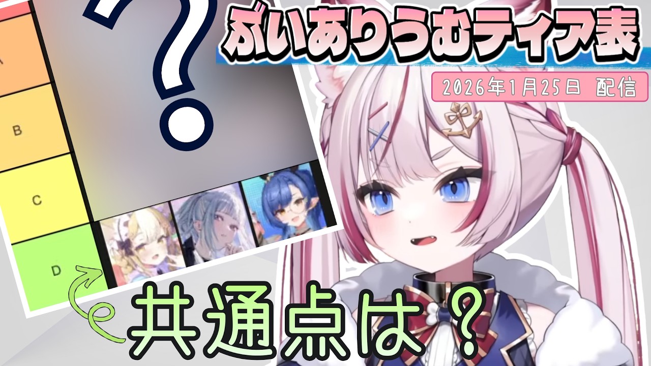 願望強めのとあるティア表【ぶいありうむ/切り抜き】