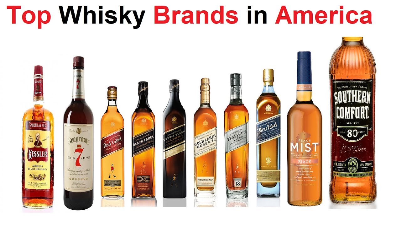 Most Popular 20 Whisky Brands In America | List of 20 Brands|