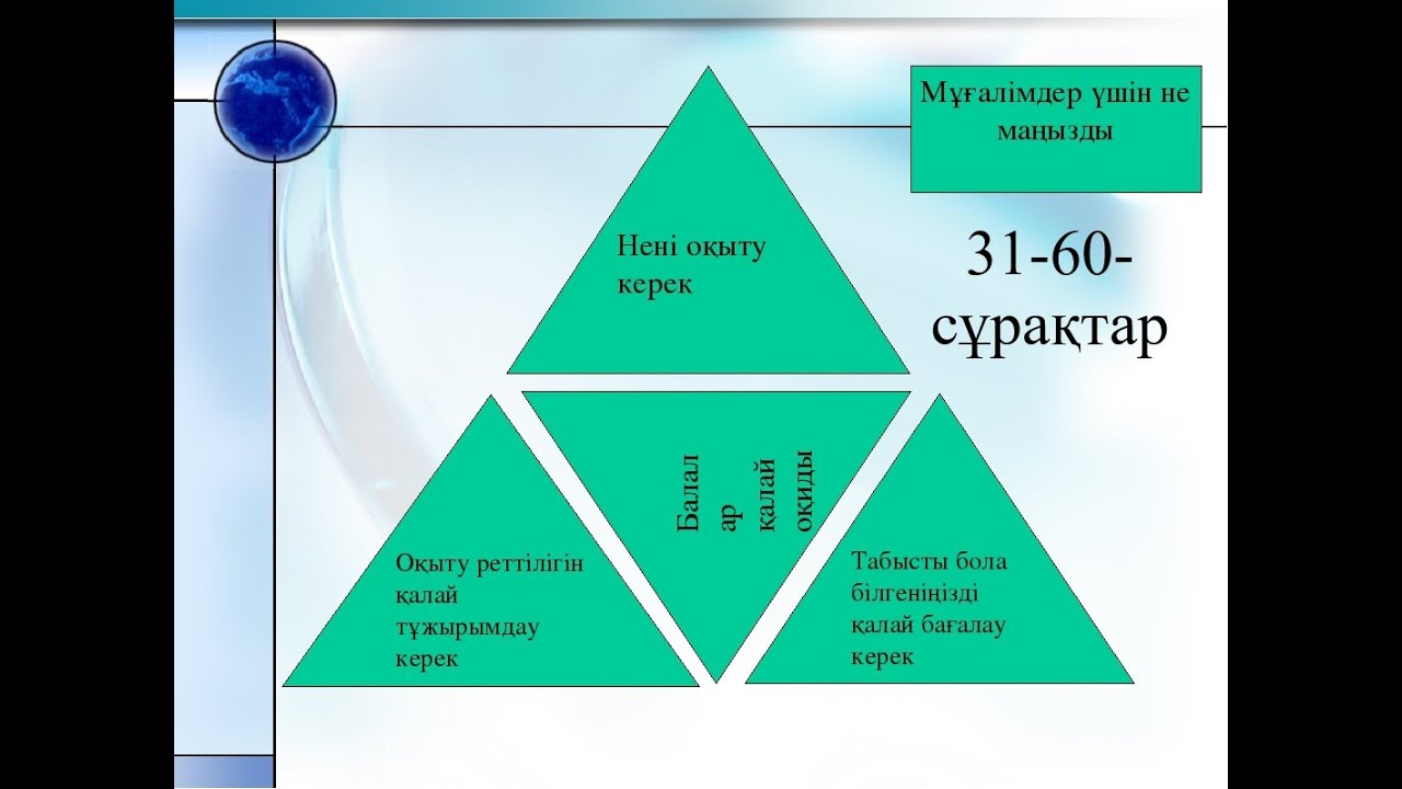 Педагогика жаңа квалтест+жауабы;31-60-сұрақтар.