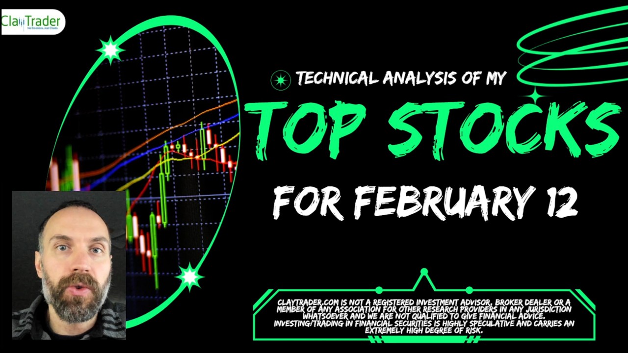 Топ-10 акций на 12 февраля 2026 года ($NCI, $RENX, $SUNE, $DXST, $NVDA и другие!)