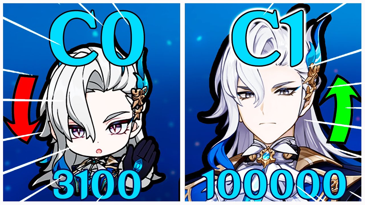😱 Por esto NECESITAS a NEUVILLETTE C1 en LUGAR de MAVUIKA 🔥 NEUVILLETTE C0 vs C1 | Genshin Impact