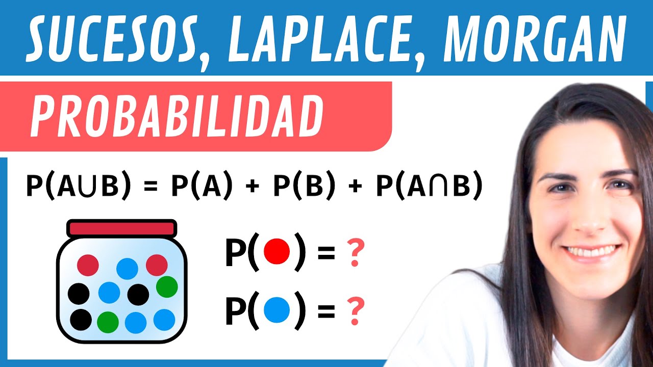 SUCESOS, Leyes de LAPLACE y MORGAN 🎲 PROBABILIDAD desde CERO