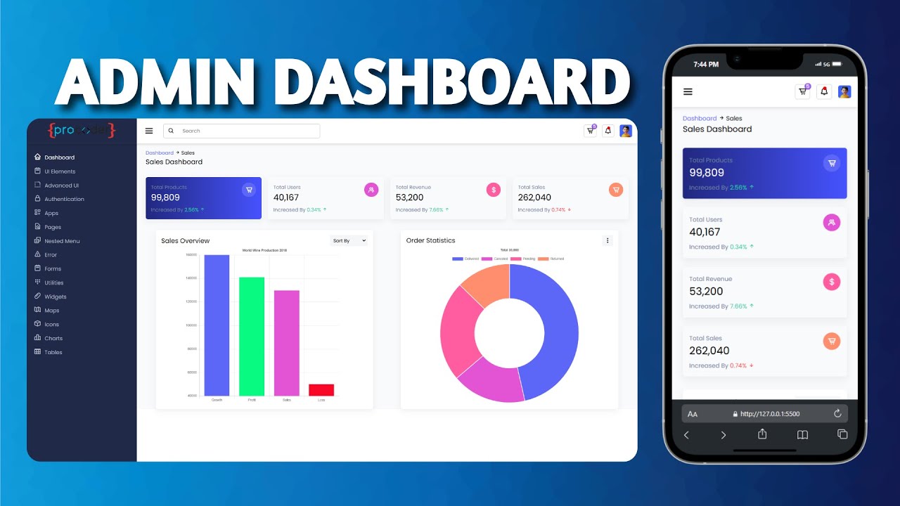 How to create Dashboard with HTML and CSS | Create Finance Dashboard with HTML and CSS