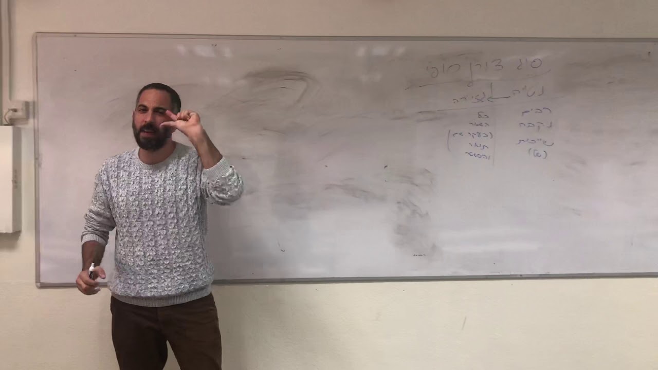 סיכומים לבגרות בלשון. פרק רביעי.סוג צורן סופי(נטייה וגזירה). שלומי בוחניק
