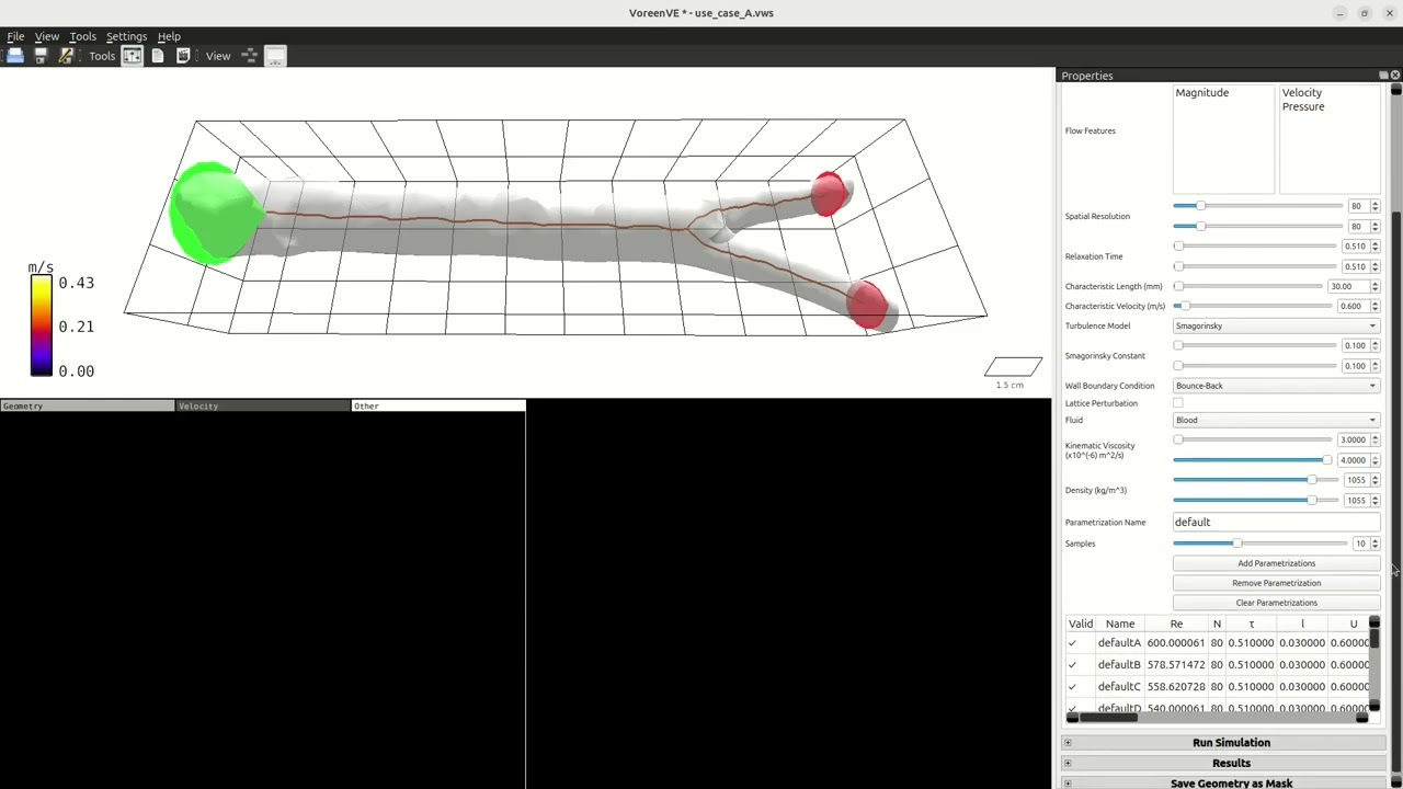 Voreen-OpenLB Use Case A: Bifurcation simulation workflow