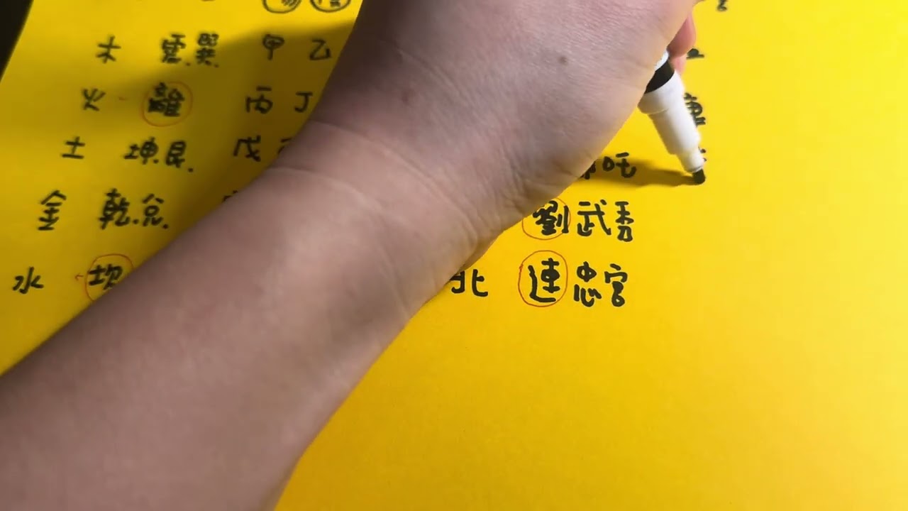 手寫易經陪你讀｜5｜八卦五行表格整理｜五行・八卦・方位・內五營・外五營・易經・｜我是你的陪讀同學