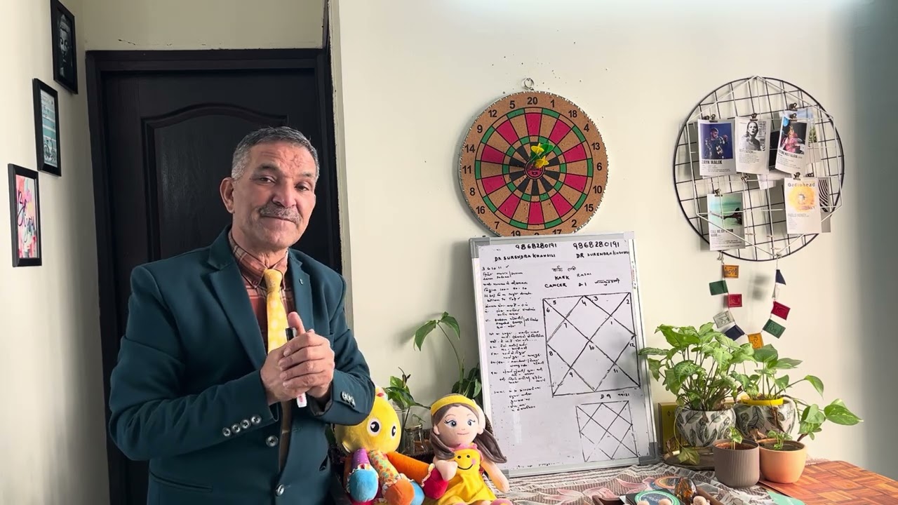 kark (Cancer)  Rahu Mangal & Kark Rashi, February,2026. Dr Surendra Khansili 